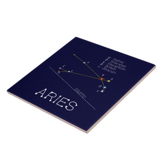 Carreau Aries de Zodiac Constellation (Côté)