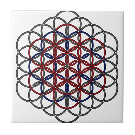 Carreau Arkhangel Raziel (Devant)