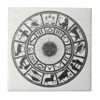 Astrologie Rétro - Roue du Zodiaque