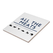 Carreau ATM - Carrelage en céramique (Côté)