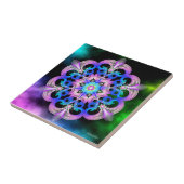 Carreau Augmentation des fréquences (Côté)