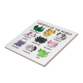 Carreau Axolotls mignons du monde (Côté)
