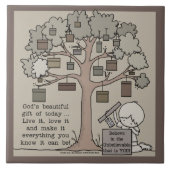 Carreau Beau cadeau (Devant)