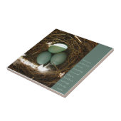 Carreau Bleu nid avec devis Bouddha (Côté)