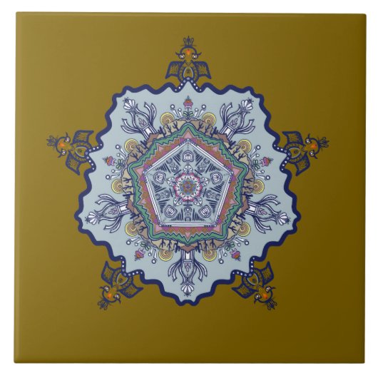 Carreau Blue china design. What do you see Ceramic Tile (Devant)