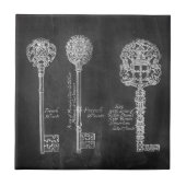Carreau boho Chalkboard Victorian steampunk clés squelette (Devant)