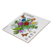 Carreau Bouquet floral, w verset du Psaume 46:5 (Côté)