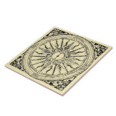 Carreau Boussole Nautique Antique Et Vents Imprimer (Côté)