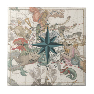 Carreau Boussole sur une carte ancienne