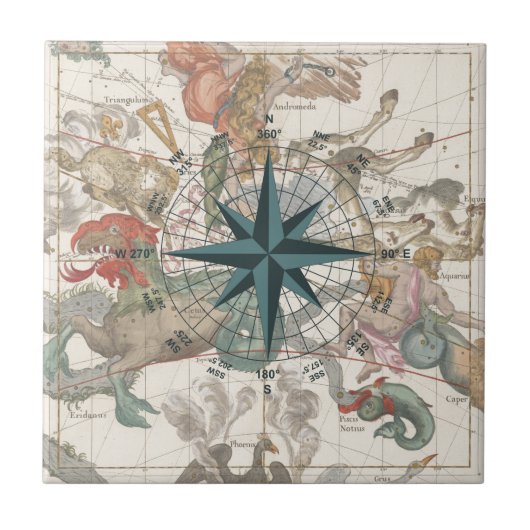 Carreau Boussole sur une carte ancienne (Devant)