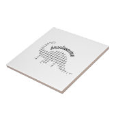 Carreau Brontosaurus Dinosaur Salle pour enfants (Côté)