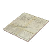 Carreau Bruit de l'île de Fisher (Côté)