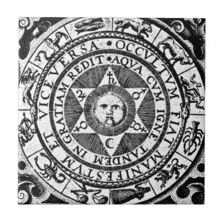 Carreau Caché devient manifeste