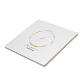 Carreau café pour toujours (Côté)