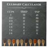 Carreau Calculatrice culinaire Diagramme de mesure de cuis (Devant)