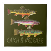 Carreau Captures et rejets de truites (Devant)