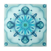 Carreau Carrelage de conception découpée bleu turquoise d' (Devant)