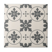 Carreau Carrelage décoratif Motif géométrique (Devant)