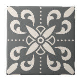 Carreau Carrelage décoratif Motif géométrique (Devant)