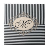 Carreau Carrelage en céramique Blancs et Noirs (Devant)