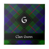 Carreau Carrelage en céramique Clan Gunn Tartan (Devant)