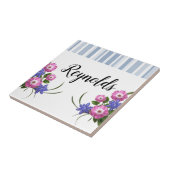 Carreau Carrelage en céramique Fleurs florales (Côté)