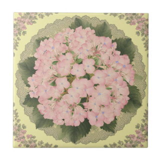 Carreau Carrelage en céramique jaune fleuri rose Hydrangea