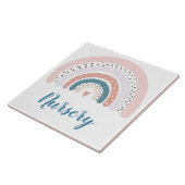 Carreau Carrelage en céramique - Pépinière Pois Rainbow mo (Côté)