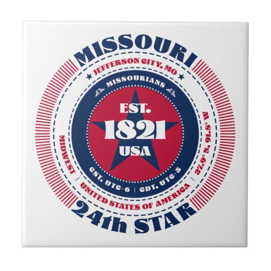 Carreau Carrelage en céramique rouge, blanc et bleu Missou (Devant)