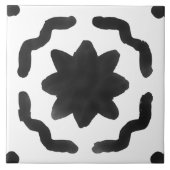 Carreau Carrelage moderne noir neutre (Devant)