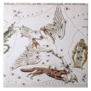 Carreau Carte astronomique vintage