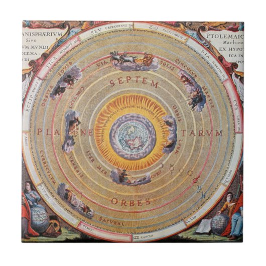 Carreau Carte de la terre basée sur les théories de (Devant)