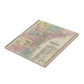 Carreau Carte de la ville de Milwaukee, Milwaukee Co (Côté)