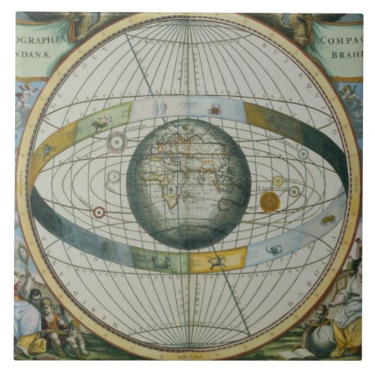 Carreau Carte montrant le système de Tycho Brahe d'Orbi (Devant)