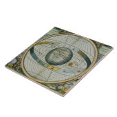 Carreau Carte montrant le système de Tycho Brahe d'Orbi (Côté)