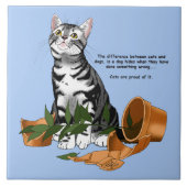 Carreau Chat plante (Devant)