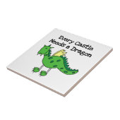 Carreau Château Dragon (Côté)