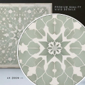 Carreau Cheminée arrière-bain en fibre verte Repro