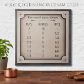 Carreau Chic Kitchen Liquid Measurement Guide Ceramic Tile
