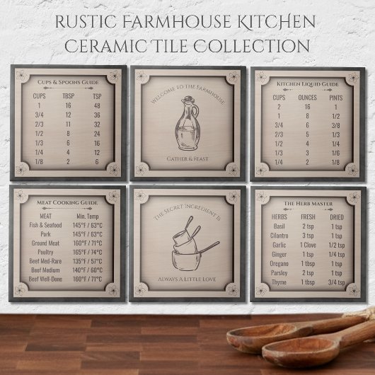 Carreau Chic Kitchen Liquid Measurement Guide Ceramic Tile