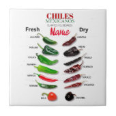 Carreau Chiles Fresh and Dry Thunder_Cove (Devant)