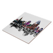 Carreau Cincinnati, Ohio en graffiti (Côté)