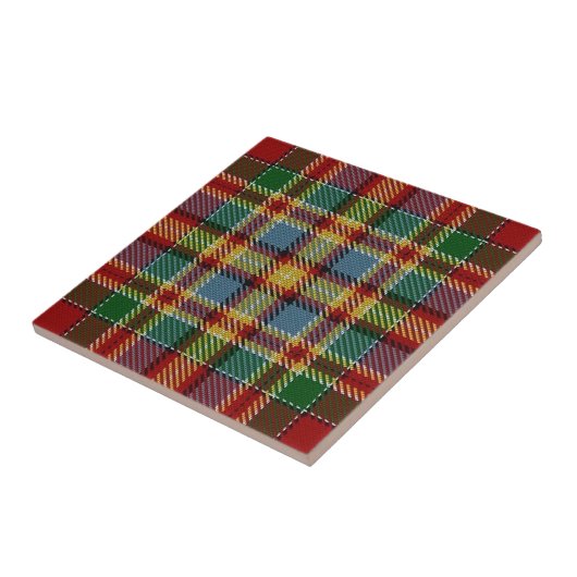 Carreau Clan Chattan Expressions écossaises Tartan (Côté)