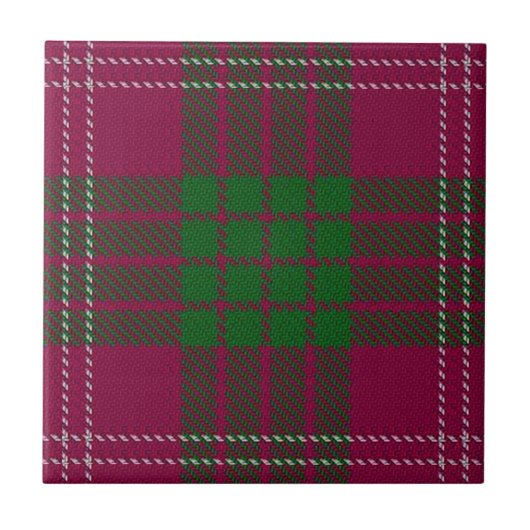 Carreau Clan Crawford Ecosse Expressions Tartan (Devant)
