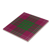 Carreau Clan Crawford Ecosse Expressions Tartan (Côté)