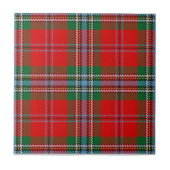Carreau Clan Gunn Tartan (Devant)