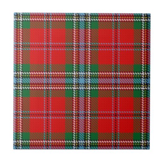 Carreau Clan Gunn Tartan (Devant)