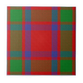 Carreau Clan Mac(K)Intosh Tartan (Devant)