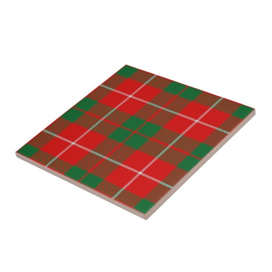 Carreau Clan MacKinnon Tartan (Côté)
