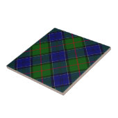 Carreau Colquhoun tartan bleu vert plaid (Côté)